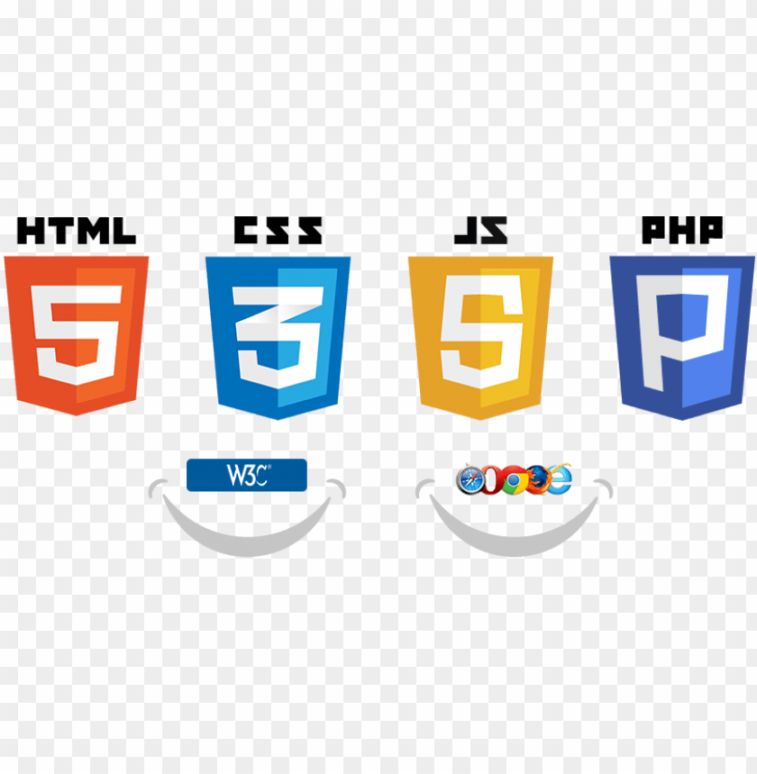 Build a Google Doc clone with HTML, CSS, and JavaScript - LogRocket Blog