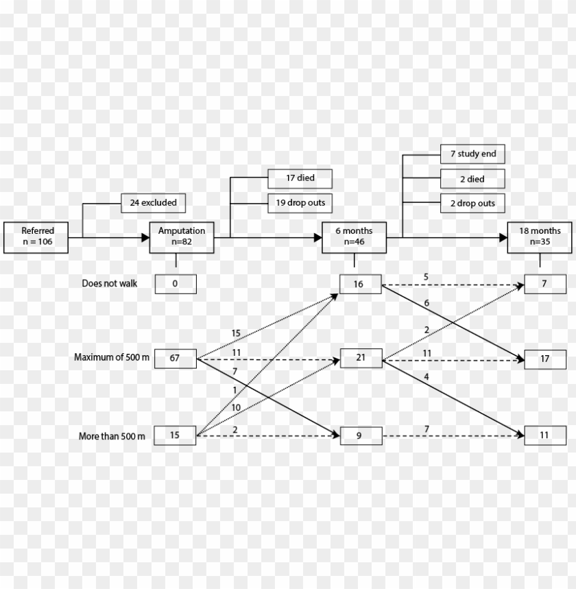 Free download | HD PNG 13195 portable network graphics PNG transparent ...