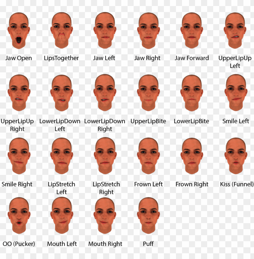 Free Download HD PNG 22 Facial Expressions In Binaryvr Sdk Face 