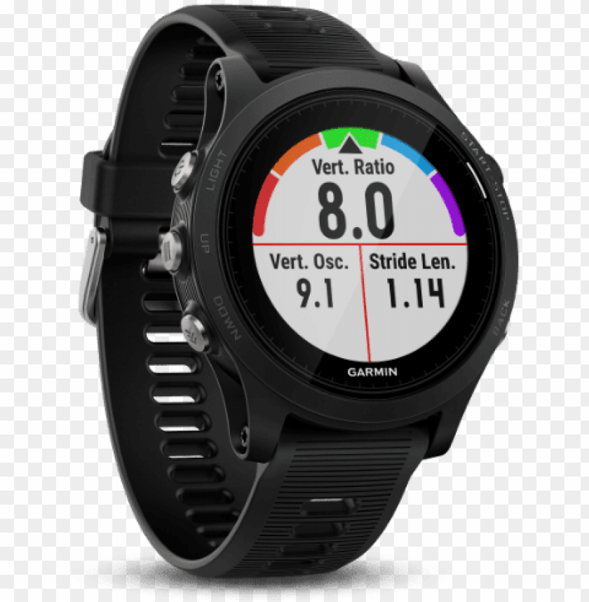 Garmin Cutout PNG Clipart Images TOPpng