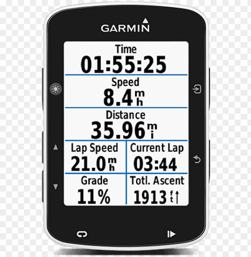 best bike split garmin