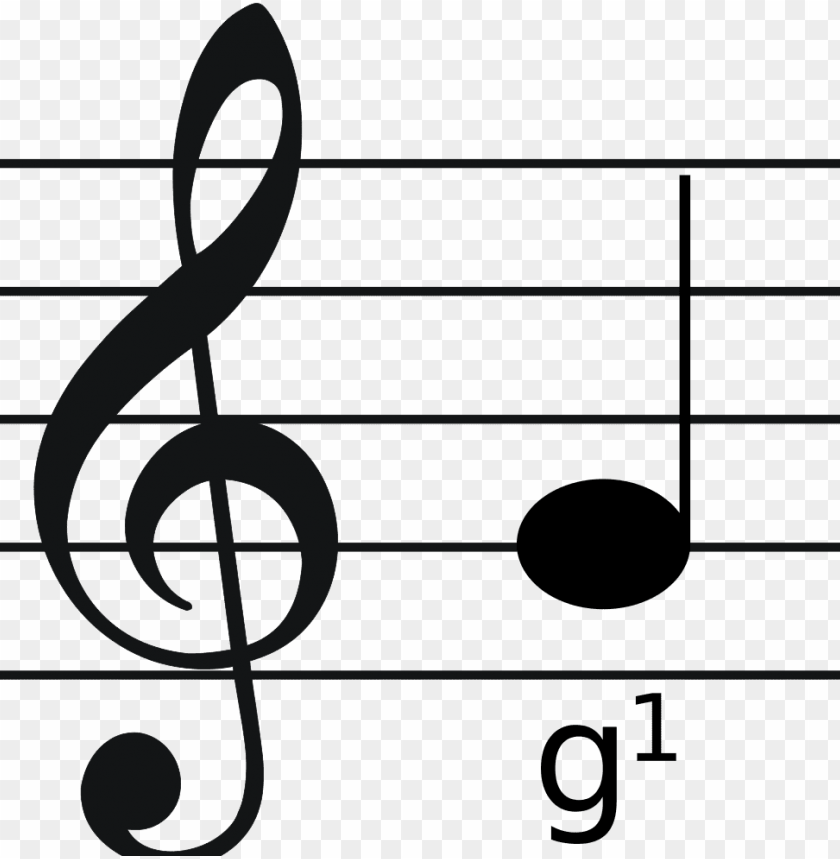 Free download | HD PNG commonly types of clefs music mapeh grade 7 PNG ...