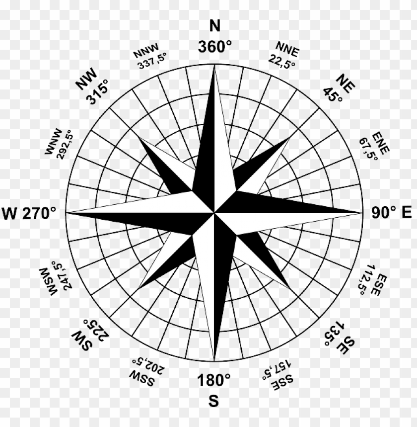Free download HD PNG compass clipart png photo 26498 TOPpng