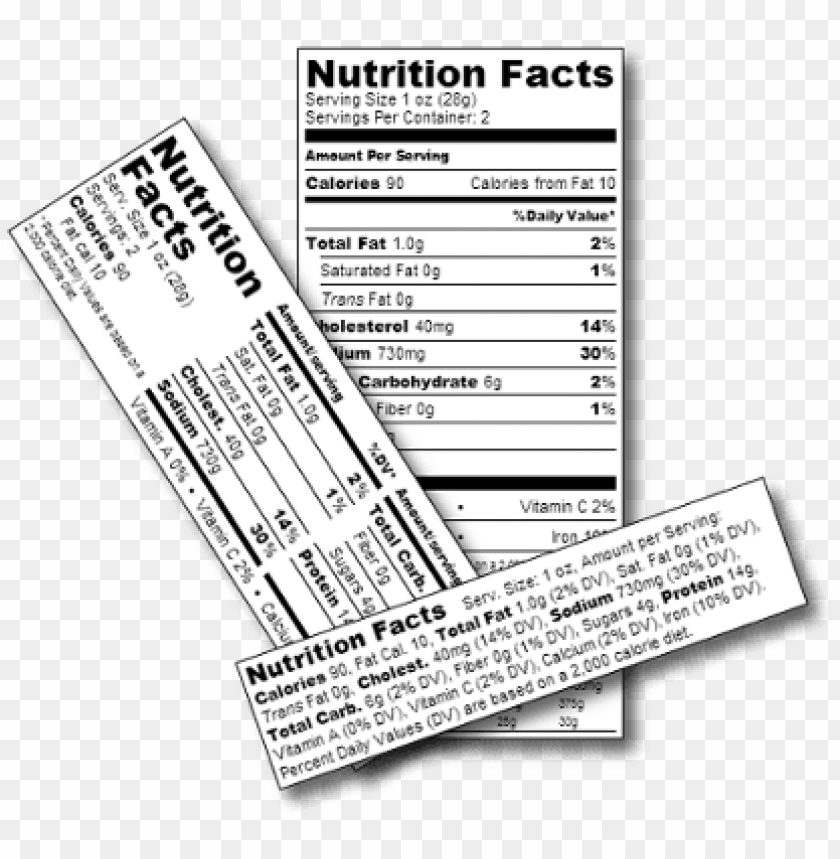 Download create your own nutrition fact labels - crispy chocolate mint