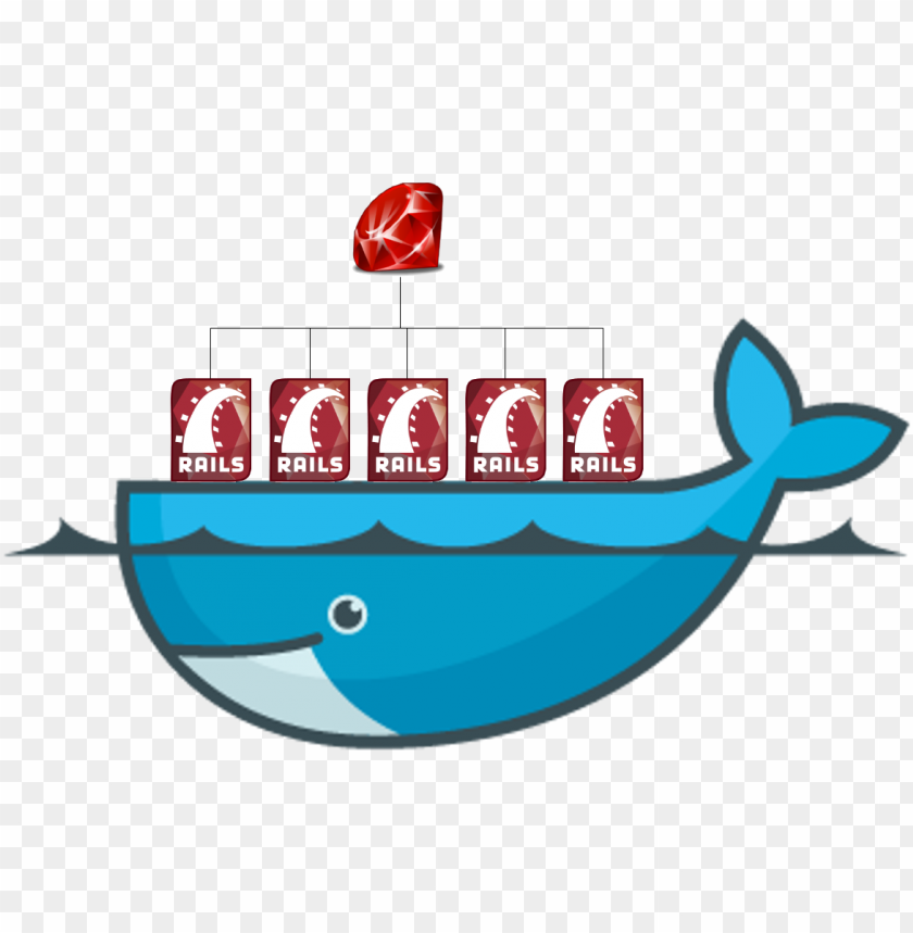 Free download | HD PNG docker and rails together in this post mysql ...