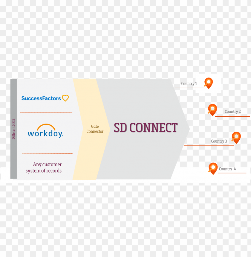 Free download | HD PNG download the product sheet workday PNG ...