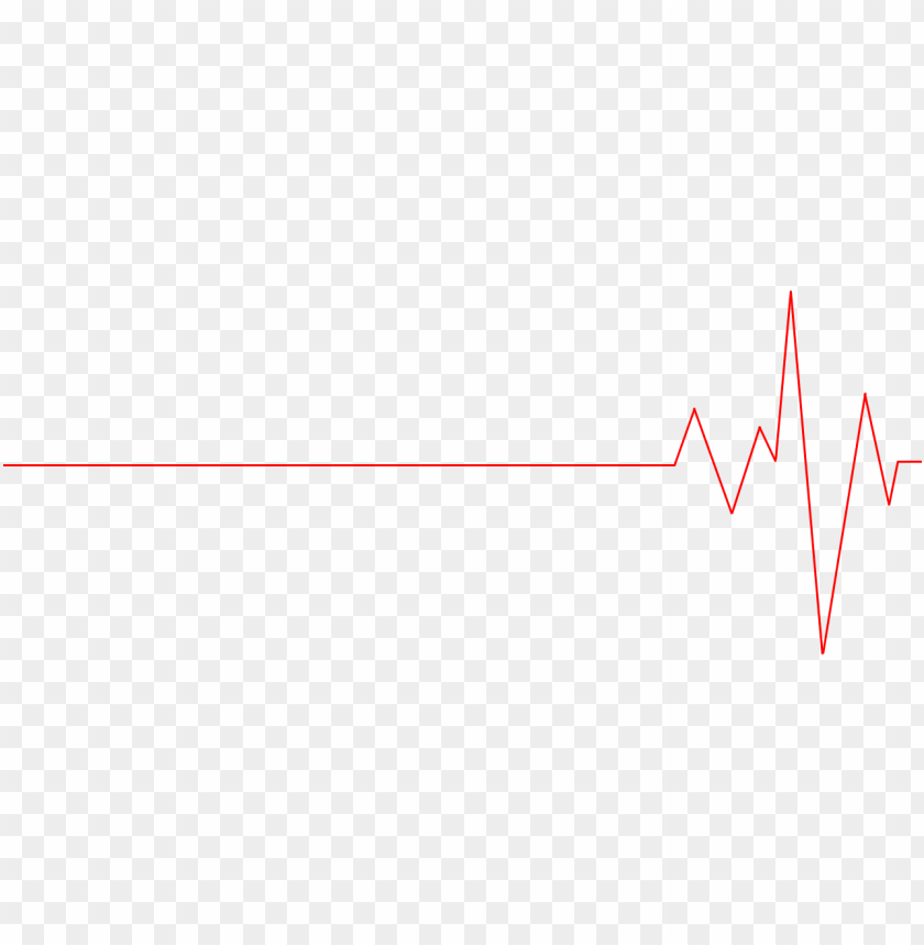 Free download | HD PNG heartbeat line png PNG transparent with Clear ...
