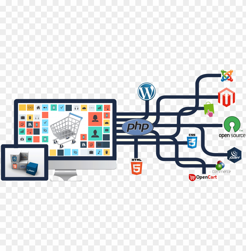 Free download | HD PNG hp web application development transparent web ...