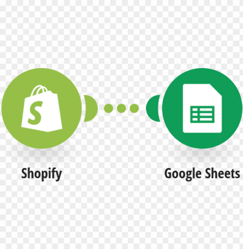 Save New Paid Shopify Orders To A Google Sheets Spreadsheet