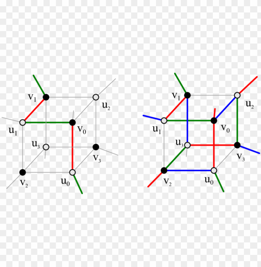Cubic Graph PNG & clipart images | TOPpng