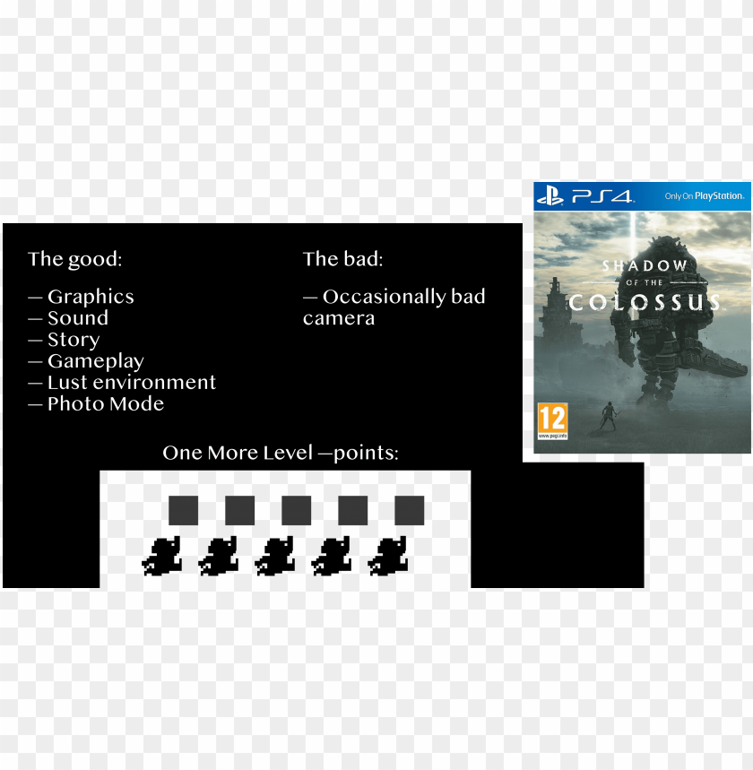 Free download | HD PNG shadowofreview shadow of the colossus ps4 cover ...