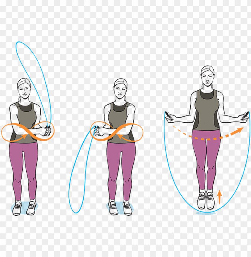 Skip Rope Side View Free download | HD PNG side swings rope skipping side swi PNG ...