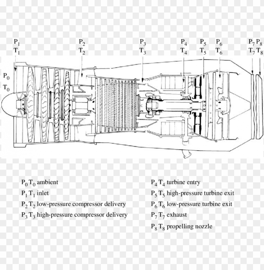Free download HD PNG turbojet engine technical drawing PNG