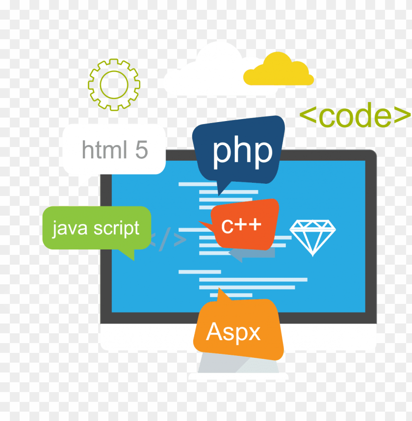 Free download | HD PNG web design advanced php web desi PNG transparent ...