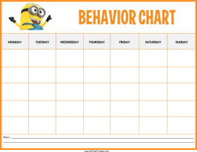 Behaviour Incentive Charts