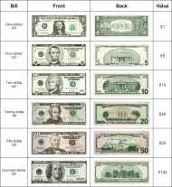 download kindergarten math worksheets all us dollar notes png free png images toppng