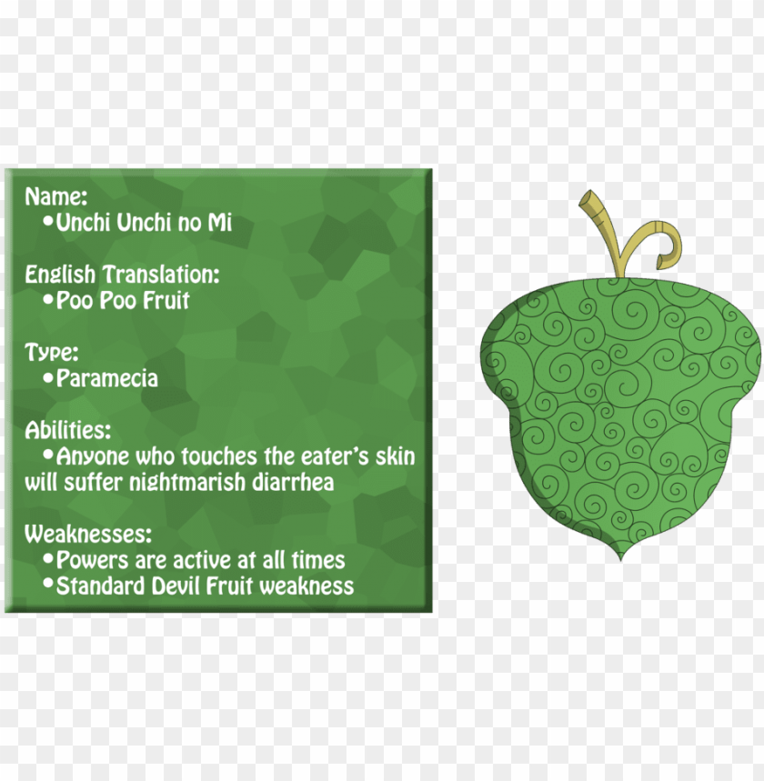 1024 X 617 8 Green Devil Fruit One Piece Png Image With Transparent Background Toppng