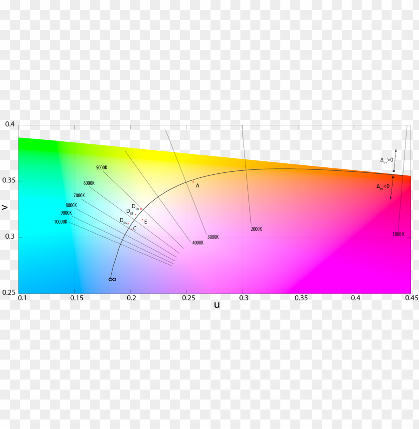 1.07 billion colors vs 16.7 million colors PNG image with transparent background@toppng.com
