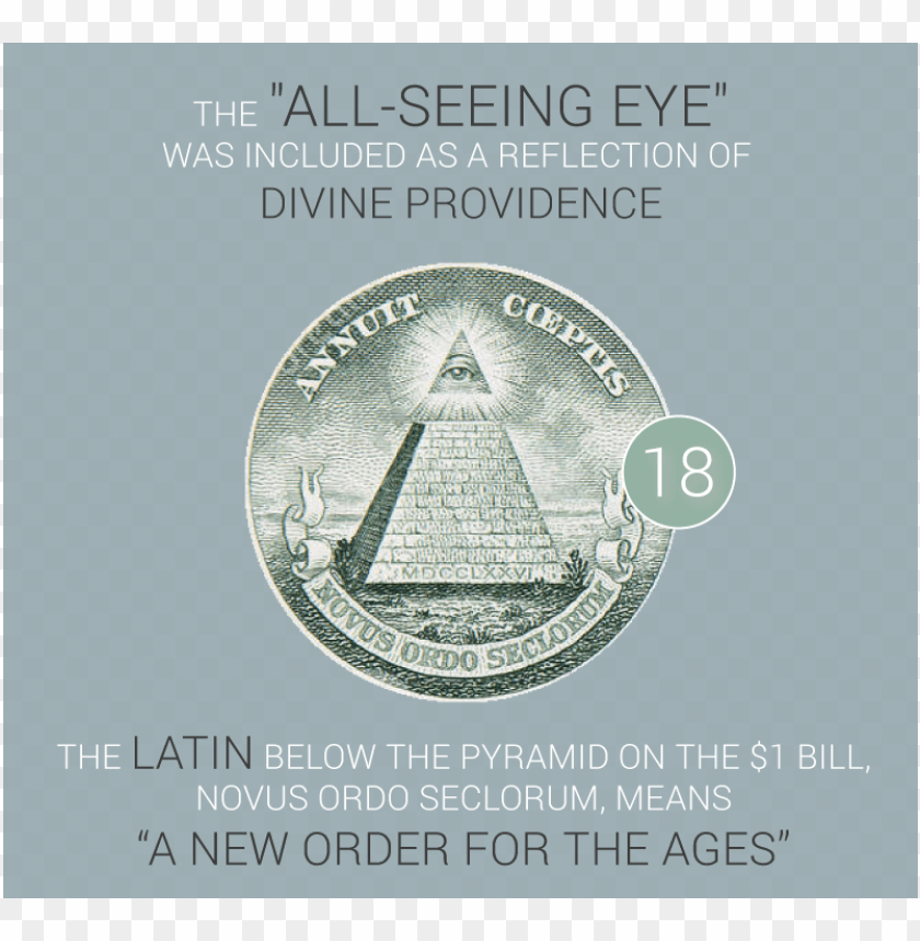about us, the more you know, all seeing eye, the last of us, you win, money back guarantee
