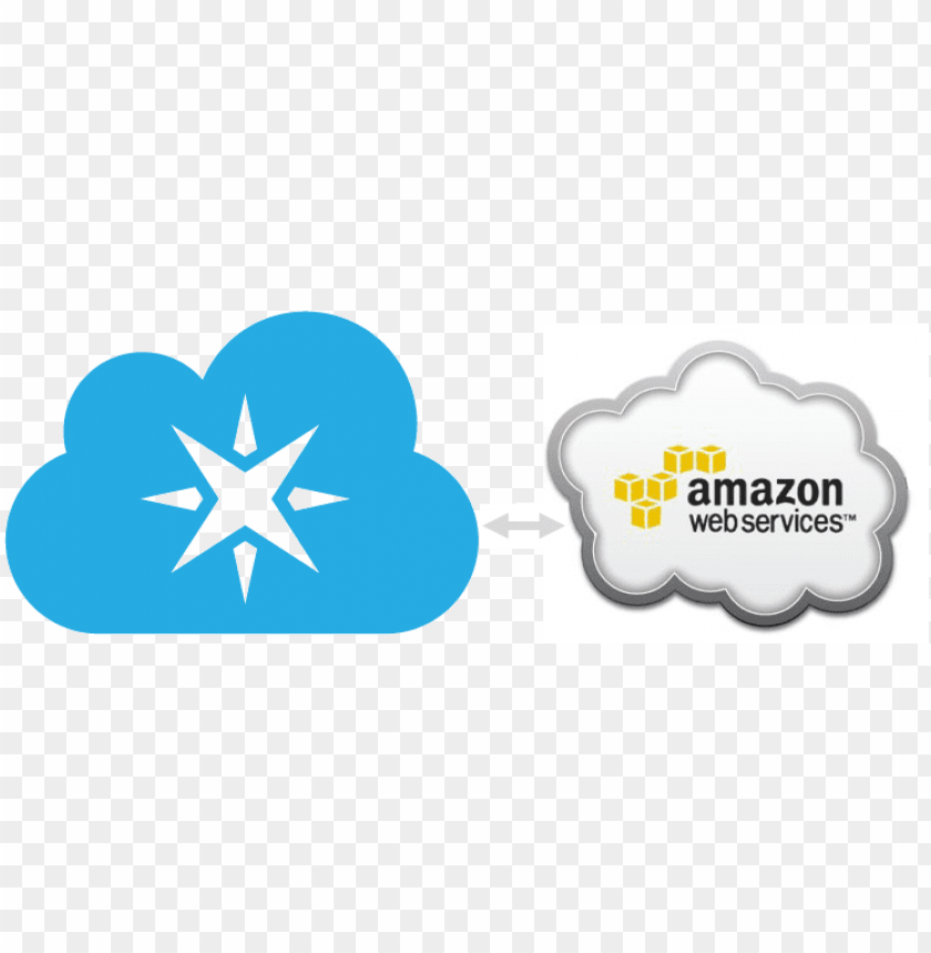 amazon web services PNG transparent with Clear Background ID 85815