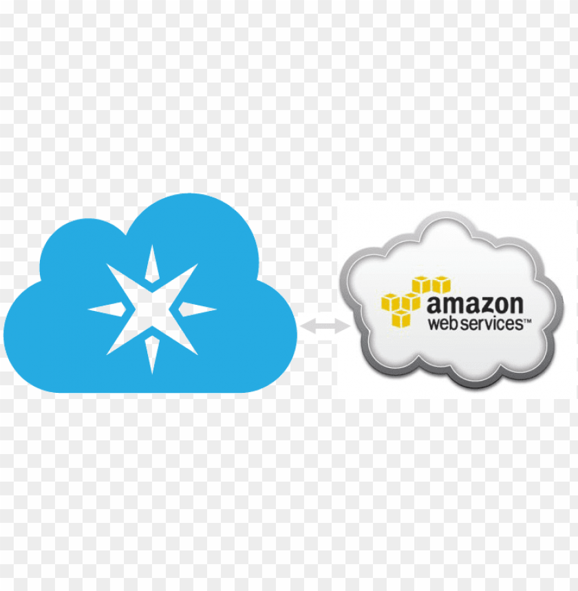 amazon web services logo, amazon echo, web, spiderman web, amazon logo, amazon