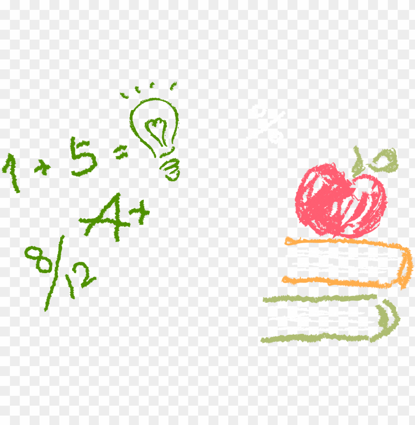 Aper Blackboard Drawing - Chalk Drawing Chalk PNG Transparent Background