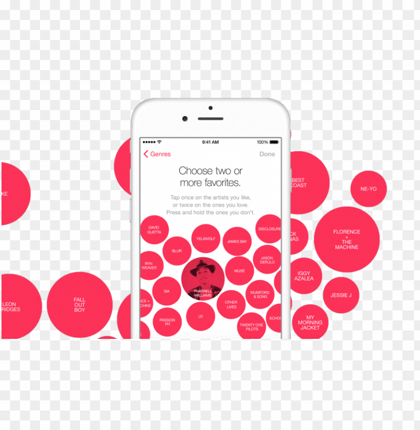 Apple Music Sign Up Png Image With Transparent Background Toppng