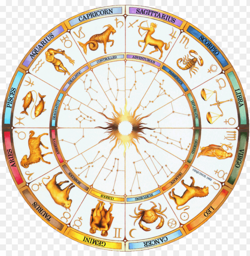 astrology wheel constellations astrology wheel PNG transparent with Clear Background ID 194484