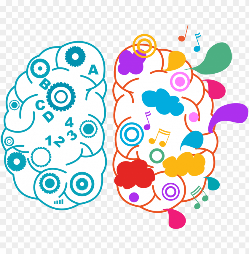 Brains Clipart Reading - Right Brain Left Brain PNG Image With Transparent Background