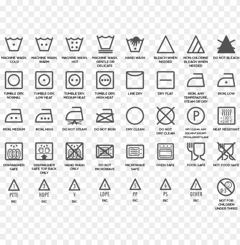 care safety recycling icons microwave and dishwasher safe symbol PNG transparent with Clear Background ID 180827