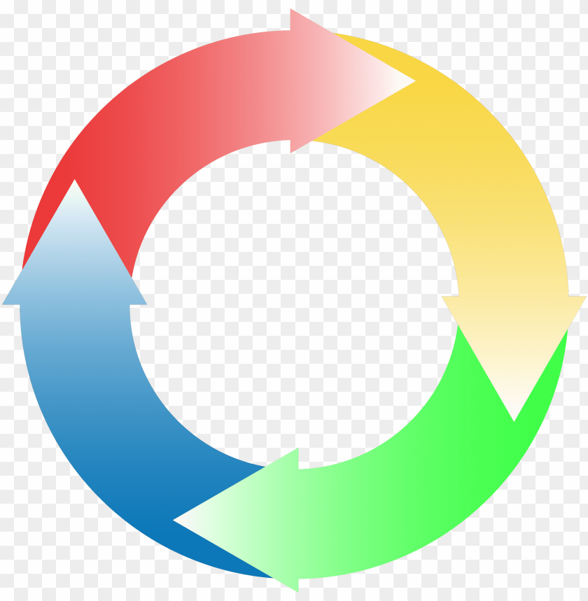 circular frame, circular arrow, red arrows, crossed arrows