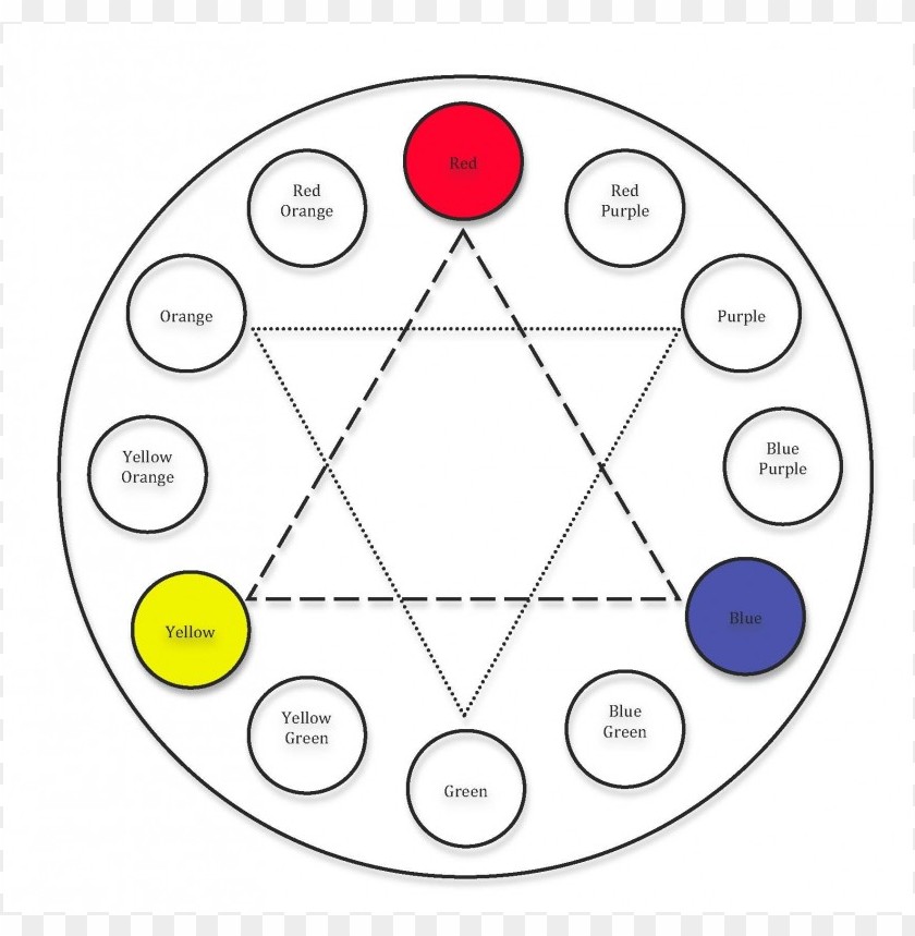 color wheel coloring page, wheel,colorwheel,color,coloringpage,page,coloring