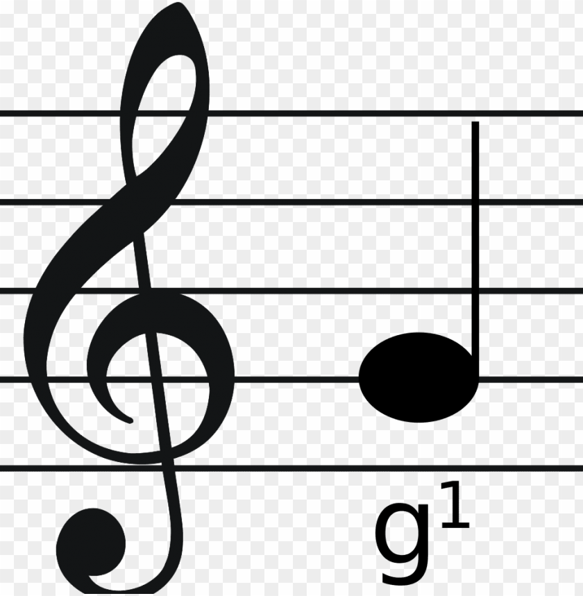 commonly types of clefs music mapeh grade 7 PNG transparent with Clear Background ID 306953