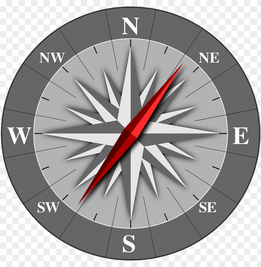
compass
, 
instrument
, 
navigation
, 
cardinal directions
, 
points
, 
diagram
