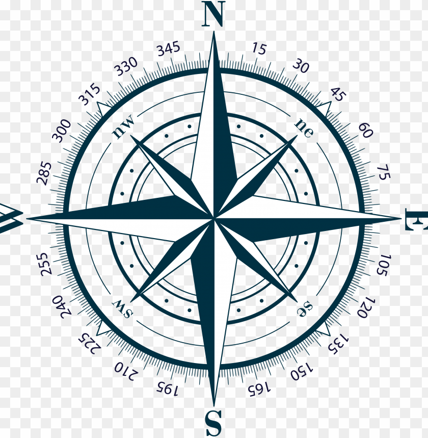 iphone compass icon png