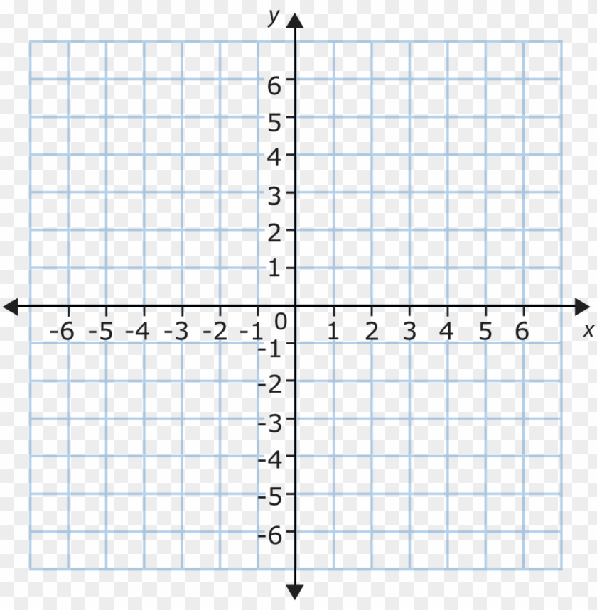 coordinate coordinate plane PNG transparent with Clear Background ID 225137