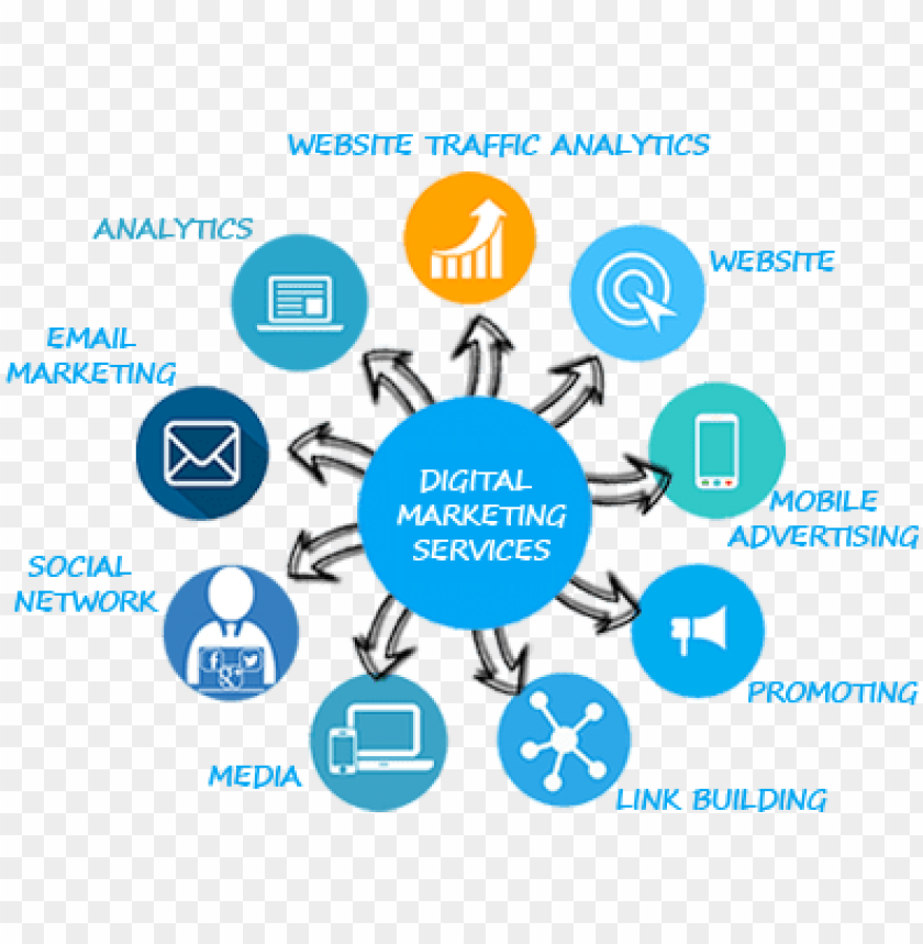 digital marketing, marketing, digital clock, amazon web services logo, marketing icon, services icon