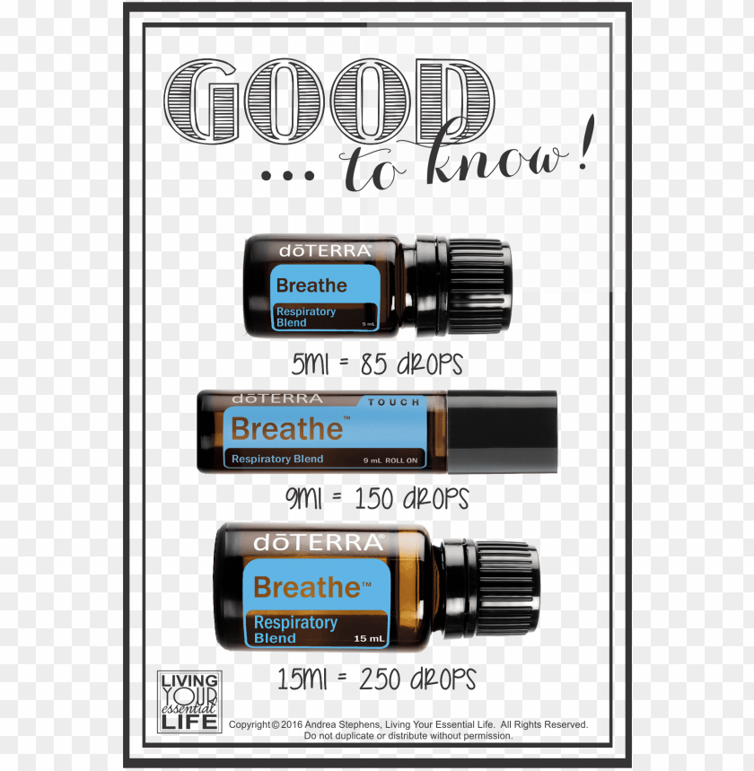 Doterra Essential Oils Come In Different Size Bottles Doterra Serenity Restful Blend Essential Oil 15ml PNG Image With Transparent Background@toppng.com