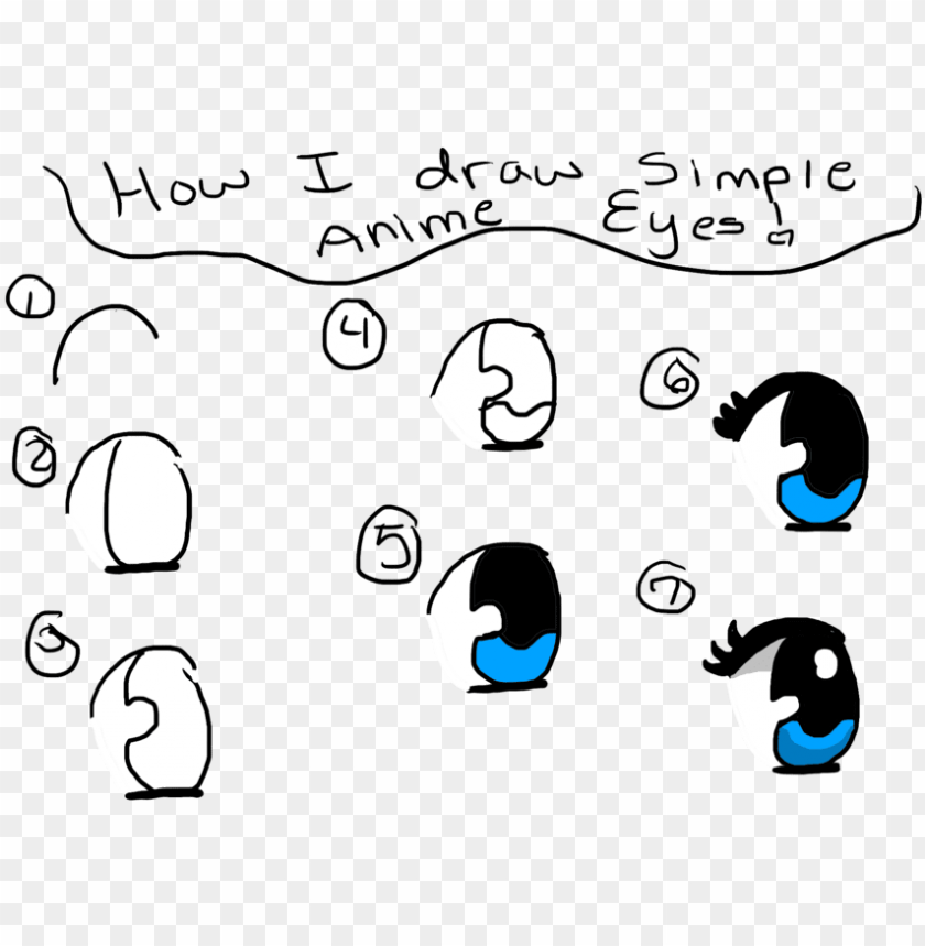 How to Draw Anime Eyes in 5 Easy Steps –