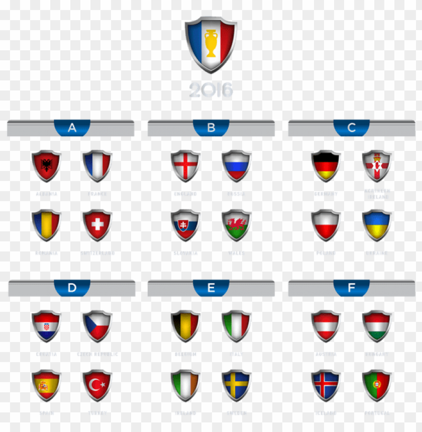 PNG image of euro 2106 groups with a clear background - Image ID 52406