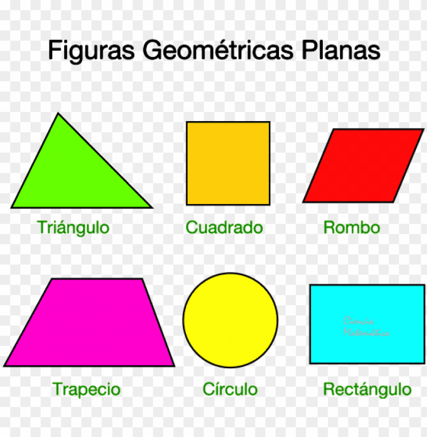 Figuras Planas Geometric Shape Png Image With Transparent