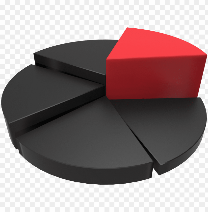 free 3d chart pie [png 1600x1600] - 3d pie chart PNG image with transparent background@toppng.com