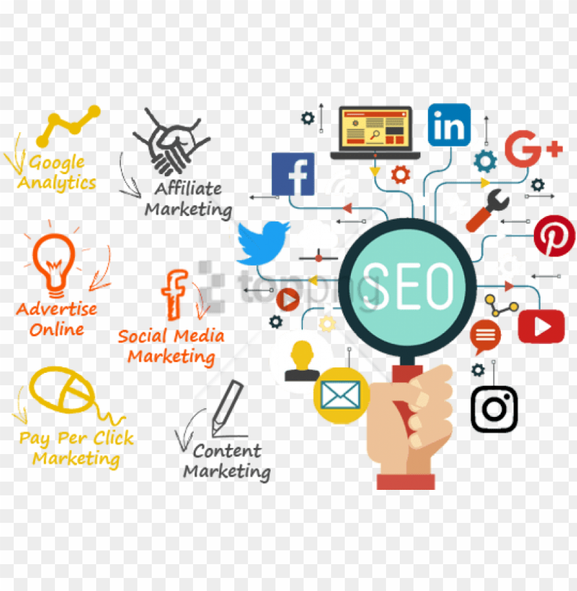 free png digital marketing services png image with - we offer a full range of digital marketing services PNG image with transparent background@toppng.com