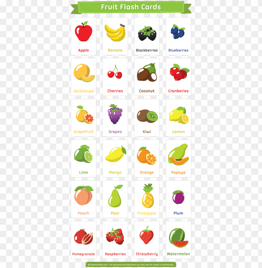 Fruit Chart
