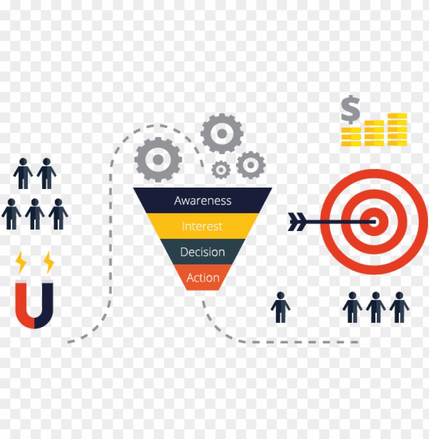 how does it work - sales funnel gif PNG image with transparent background |  TOPpng
