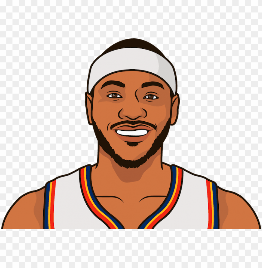 how many points did carmelo anthony russell westbrook cartoon PNG transparent with Clear Background ID 201273