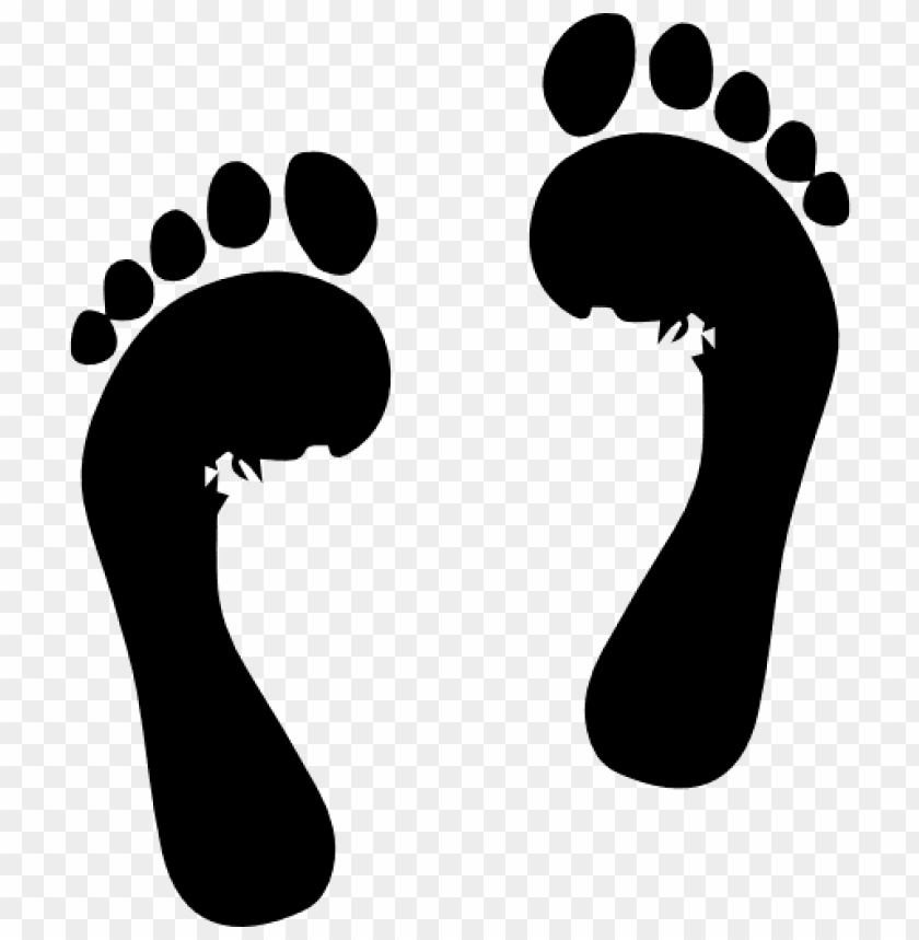 human footprint