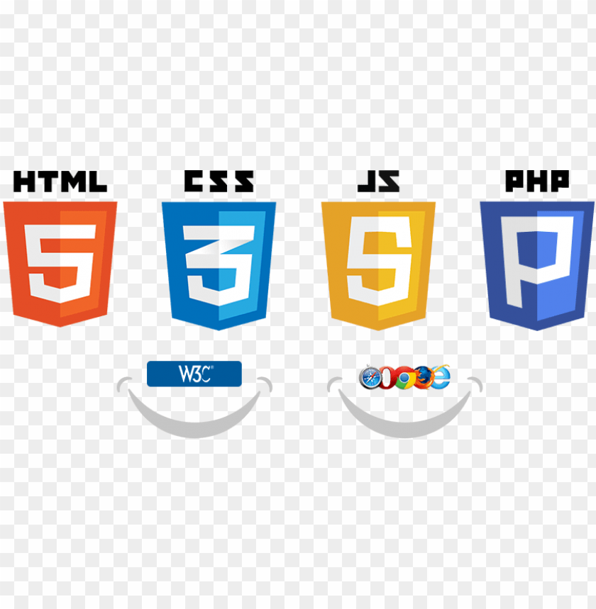 i will develop php, html5, javascript solutions - html5 css3 javascript php  mysql PNG image with transparent background | TOPpng