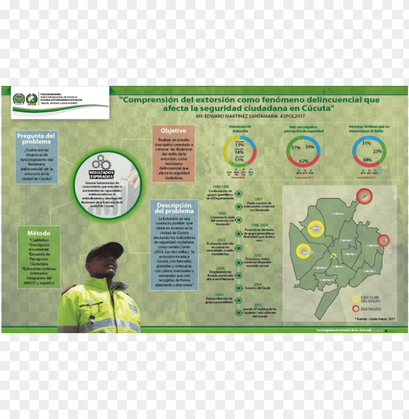 free PNG infografia policia nacional de colombia PNG image with transparent background PNG images transparent