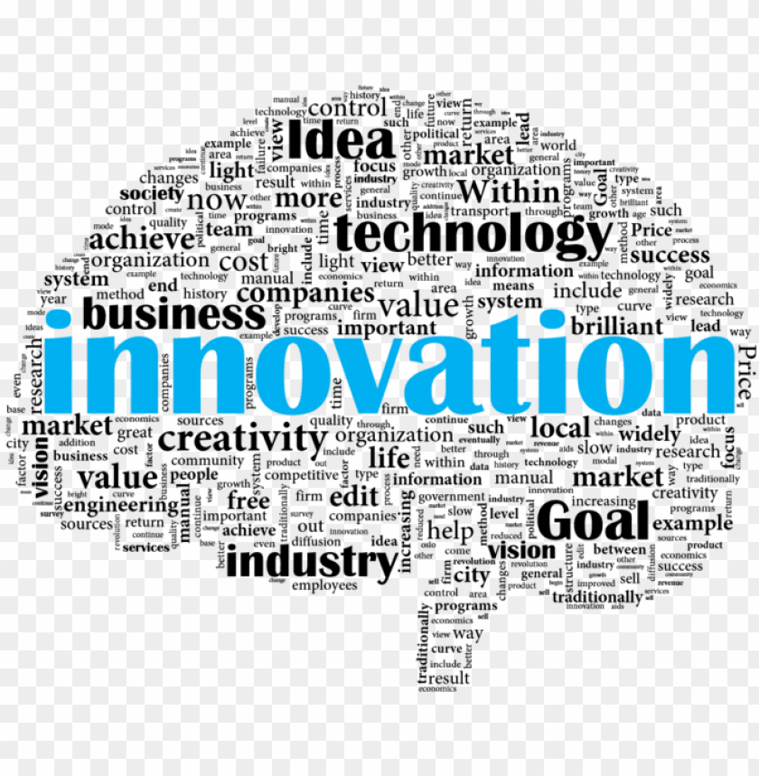 Innovation Png Clipart Innovations In Improving The Quality Of Life Png Image With Transparent Background Toppng - roblox png file png mart